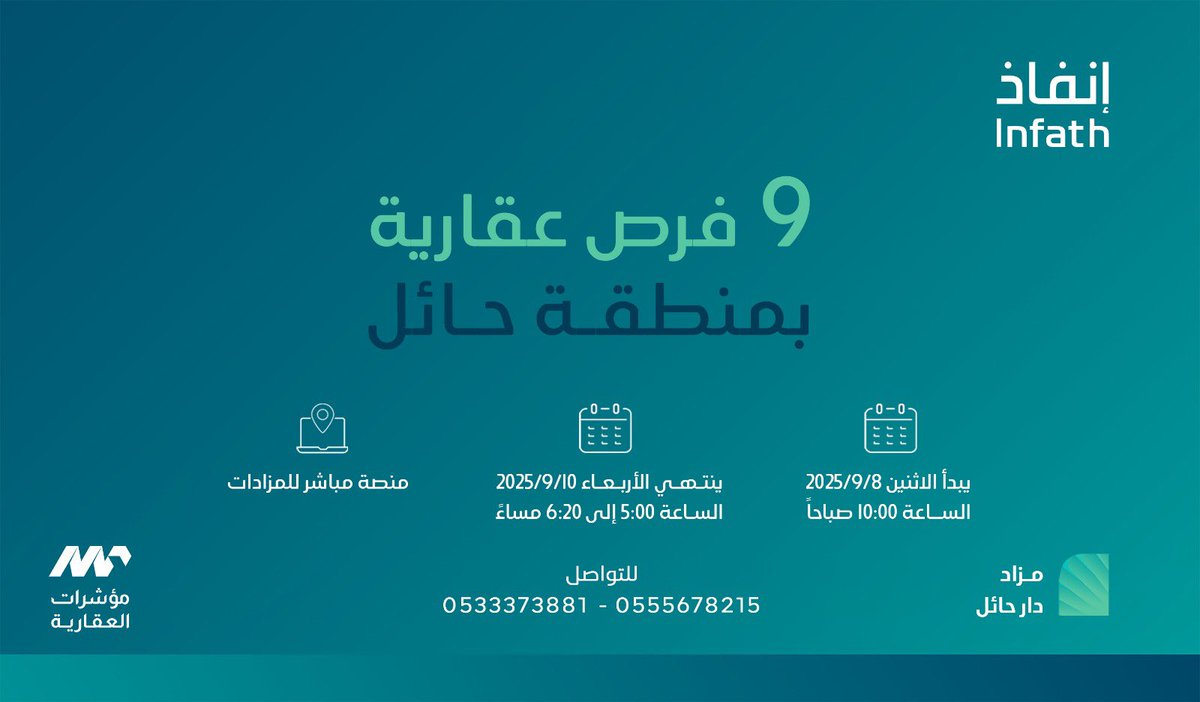 شركة مؤشرات العقارية (@muashiratsa) on Twitter photo تعلن شركة مؤشرات العقارية عن البيع بالمزاد العلني #دار_حائل
بإشراف مركز الإسناد والتصفية #إنفاذ وبقرار من محكمة التنفيذ لـ 9 عقارات مميزة بحائل
يُقام المزاد إلكترونياً عبر منصة مباشر للمزادات
كُتيب المزاد
drive.google.com/file/d/1itj7X_…
للتواصل
0555678215
<a href="/infathAuctions/">مزادات إنفاذ</a>
<a href="/infath_sa/">مركز الإسناد والتصفية - إنفاذ</a> تعلن شركة مؤشرات العقارية عن البيع بالمزاد العلني #دار_حائل
بإشراف مركز الإسناد والتصفية #إنفاذ وبقرار من محكمة التنفيذ لـ 9 عقارات مميزة بحائل
يُقام المزاد إلكترونياً عبر منصة مباشر للمزادات
كُتيب المزاد
drive.google.com/file/d/1itj7X_…
للتواصل
0555678215
<a href="/infathAuctions/">مزادات إنفاذ</a>
<a href="/infath_sa/">مركز الإسناد والتصفية - إنفاذ</a>
