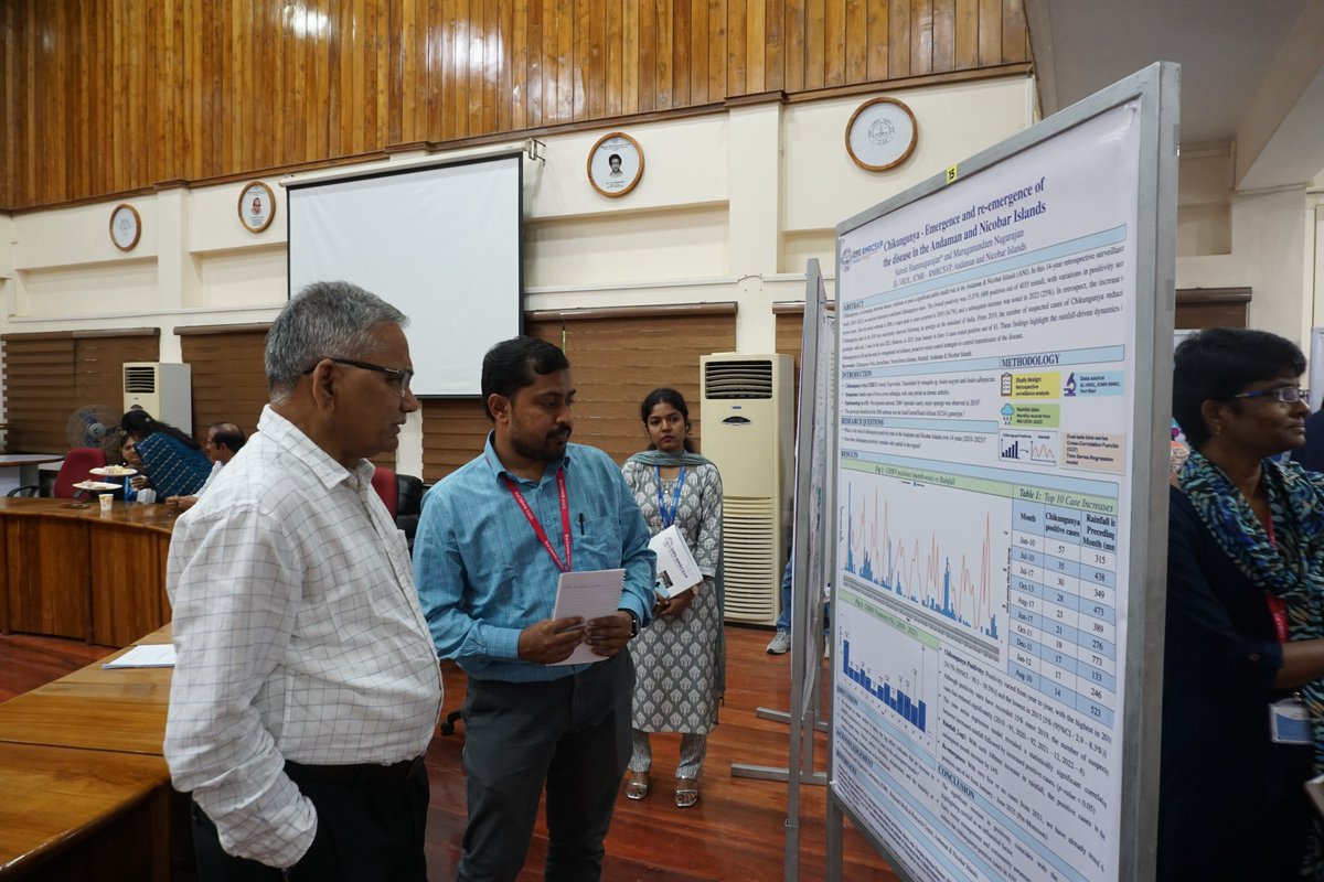 ICMR-RMRC, Sri Vijaya Puram tweet media