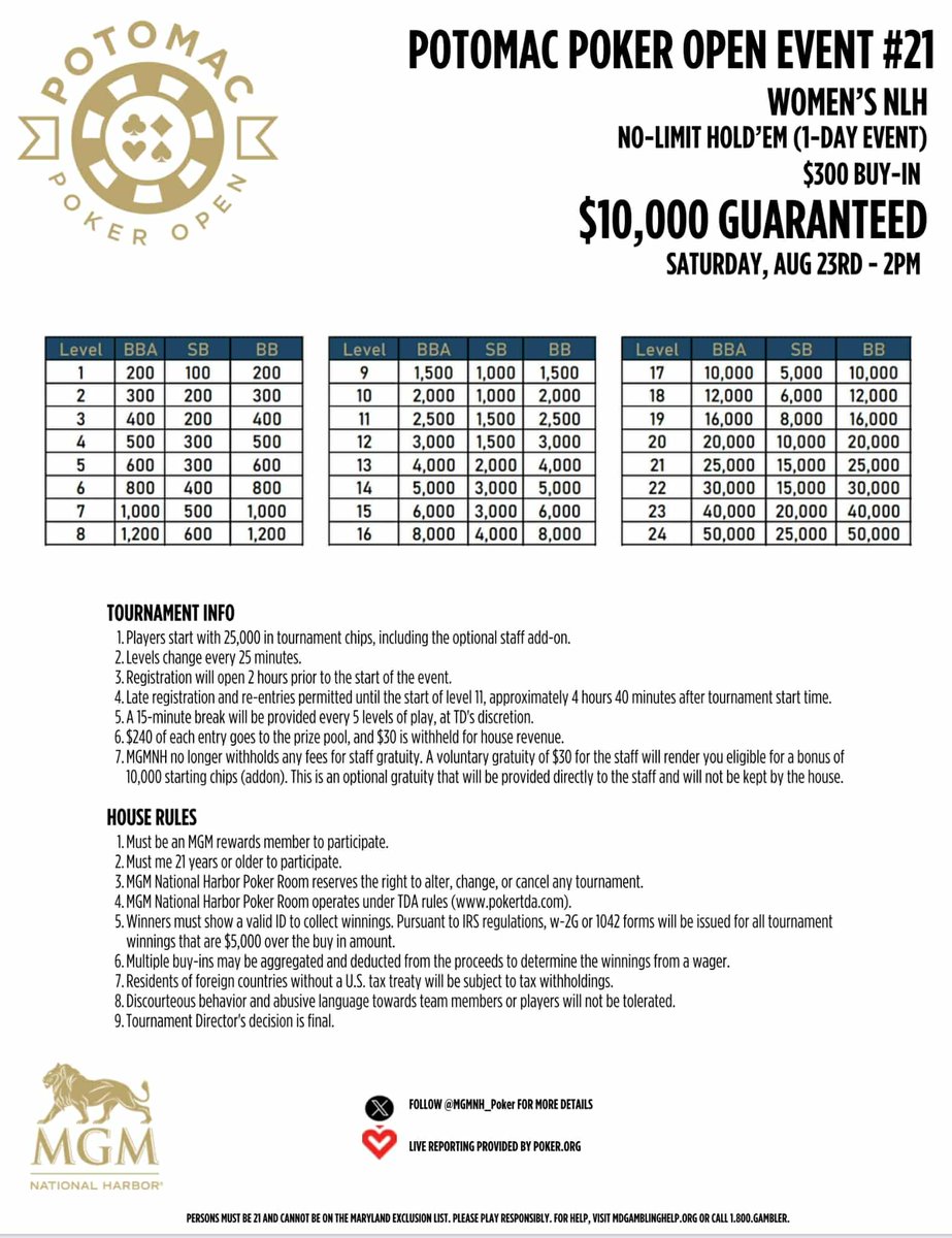 Caitlyn Arnwine (Caitlyn Cobb / Amanda Gordon) (@thecaitlynbot) on Twitter photo Congrats again to Jennifer Galloway and Marcy McHale Gaines for winning the <a href="/WPAGlobal/">Women's Poker Association</a> Giveaway of the $300 seats to today's $10,000 Gaurantee PPO Women's Event at <a href="/MGMNH_Poker/">MGM National Harbor Poker</a> today at 2 PM. Thanks to MGM National Harbor for giving 4 seats to Women's Poker Orgs! See you there! Congrats again to Jennifer Galloway and Marcy McHale Gaines for winning the <a href="/WPAGlobal/">Women's Poker Association</a> Giveaway of the $300 seats to today's $10,000 Gaurantee PPO Women's Event at <a href="/MGMNH_Poker/">MGM National Harbor Poker</a> today at 2 PM. Thanks to MGM National Harbor for giving 4 seats to Women's Poker Orgs! See you there!