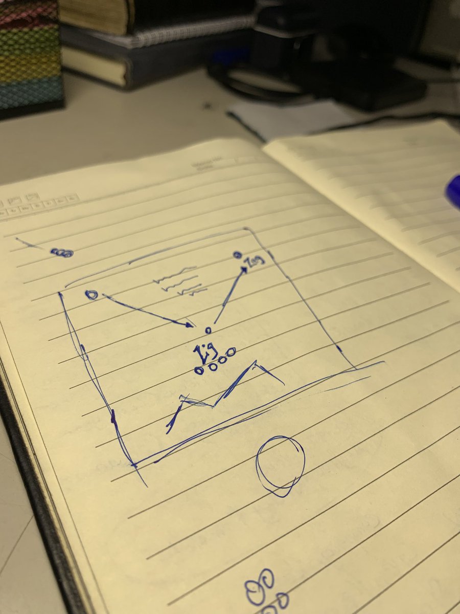 isaacodesign's tweet image. Just designed this for my brand design series on IG.
This is me documenting the process here.✨