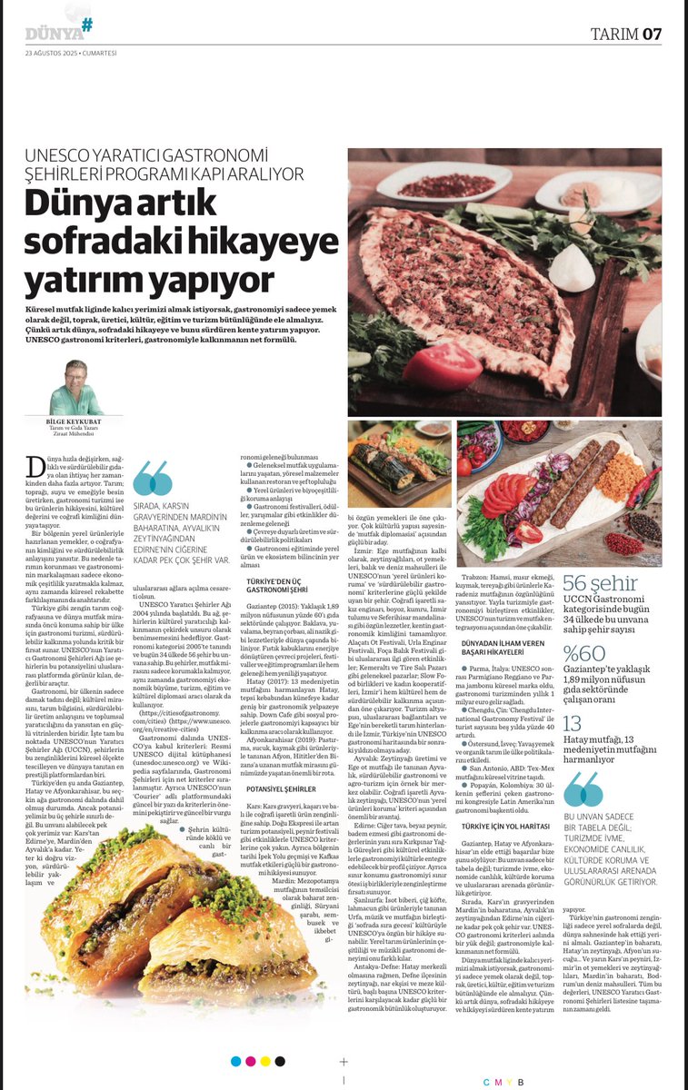 UNESCO YARATICI GASTRONOMİ
ŞEHİRLERİ PROGRAMI KAPI ARALIYOR

dunya.com/dunya-hashtag/…

#tarımvegıdayazarı #bilgekeykubat