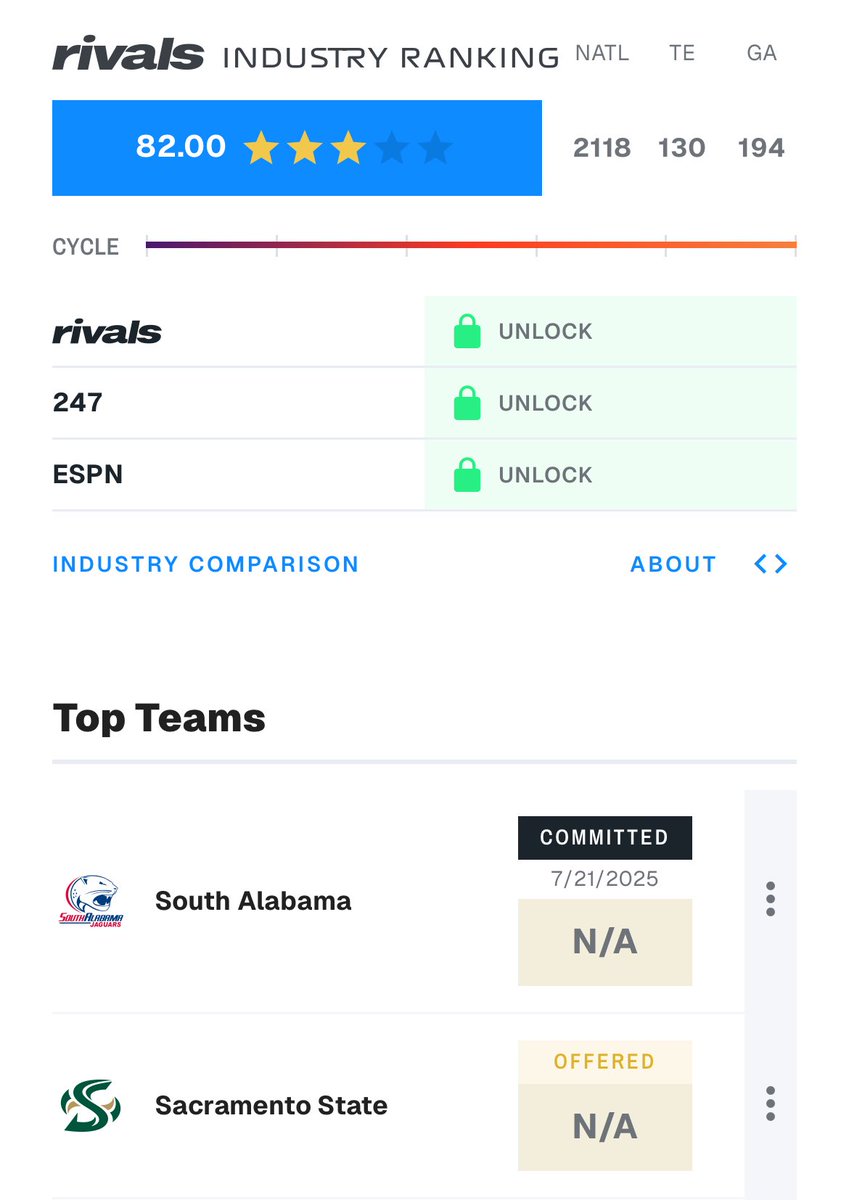 Blessed to be rated a 3⭐️! More work to do! <a href="/AlexanderFball/">Alexander Football</a> <a href="/On3sports/">On3</a> <a href="/RustyMansell_/">Rusty Mansell</a> <a href="/ChadSimmons_/">ChadSimmons</a> <a href="/THEDENPODCAST2/">THE DEN PODCAST</a> <a href="/usajags_fanclub/">usajags.fanclub</a>