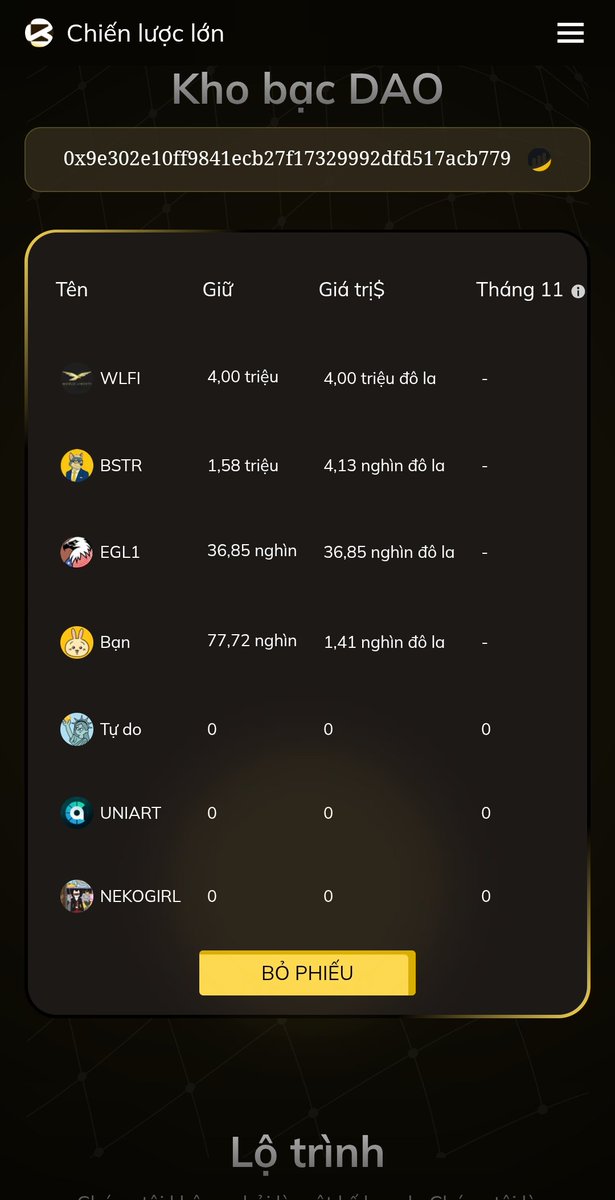 🚀🚀🚀Kèo thơm $BSTR🚀🚀🚀
✅️ Giá hiện tại đã điều chỉnh xong và  có tín hiệu hồi lại rất mạnh, vị thế mua siêu đẹp. 
✅️ Giá DCA tốt là dưới 0,005$ 
🏦 Group: zalo.me/g/thahit275
👉 Facebook: Fb.com/WOGOCapital

 #Hướng_dẫn_đầu_tư #WOGO #CRYPTO