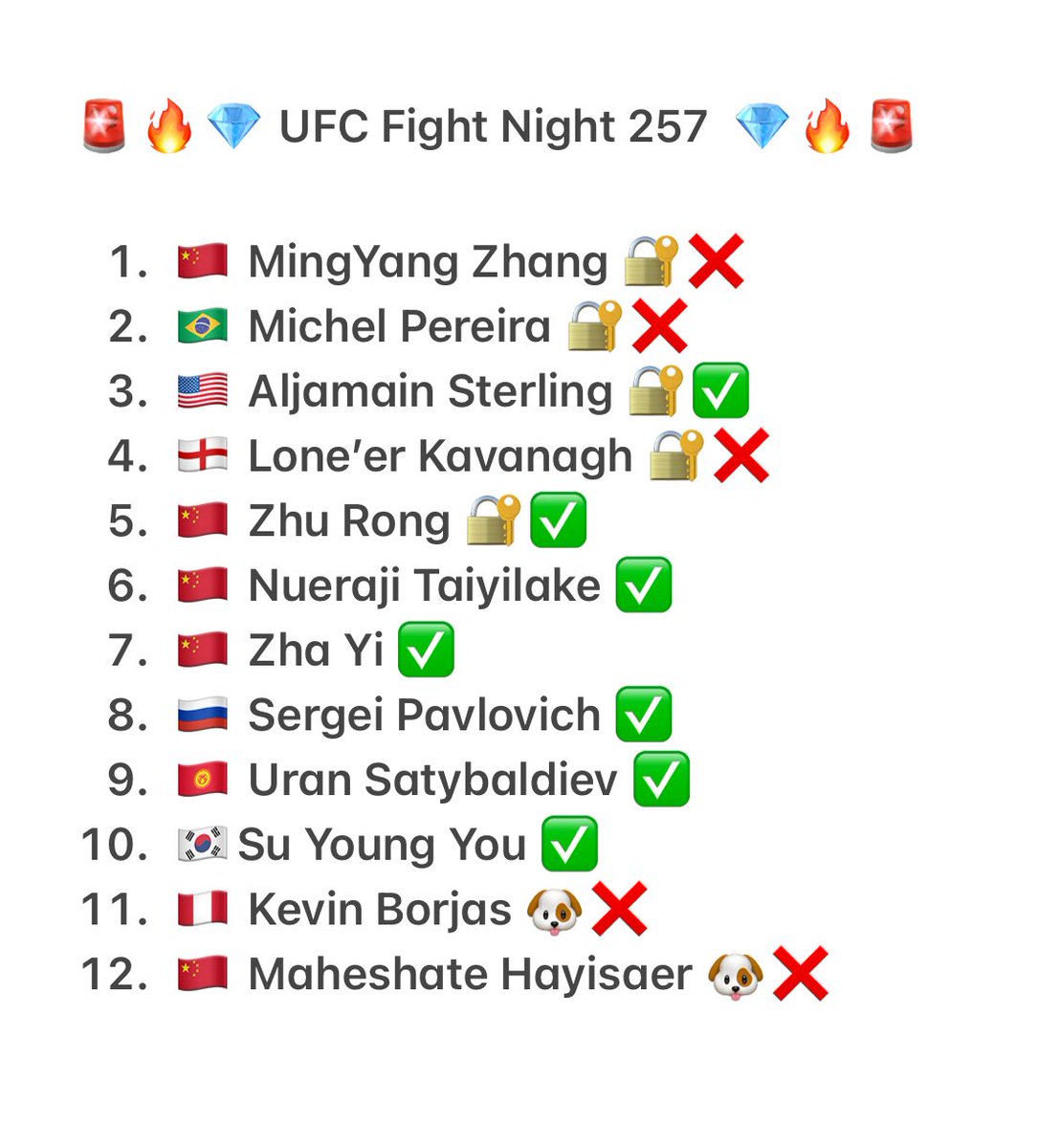 Broke night to get smoked lol. It happens. We try to get then back in 2 weeks. Riding with the fighting nerds!!