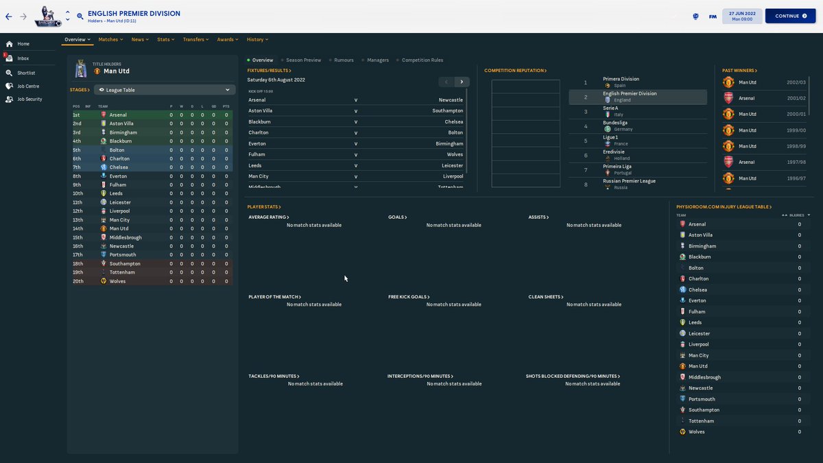 MrTini23's tweet image. It has been requested by several people, and it&apos;s now ready to go.

The #FM23 / #FM24 mod package for 03/04 is now live on Patreon for all Patrons.

patreon.com/posts/fm23-fm2…