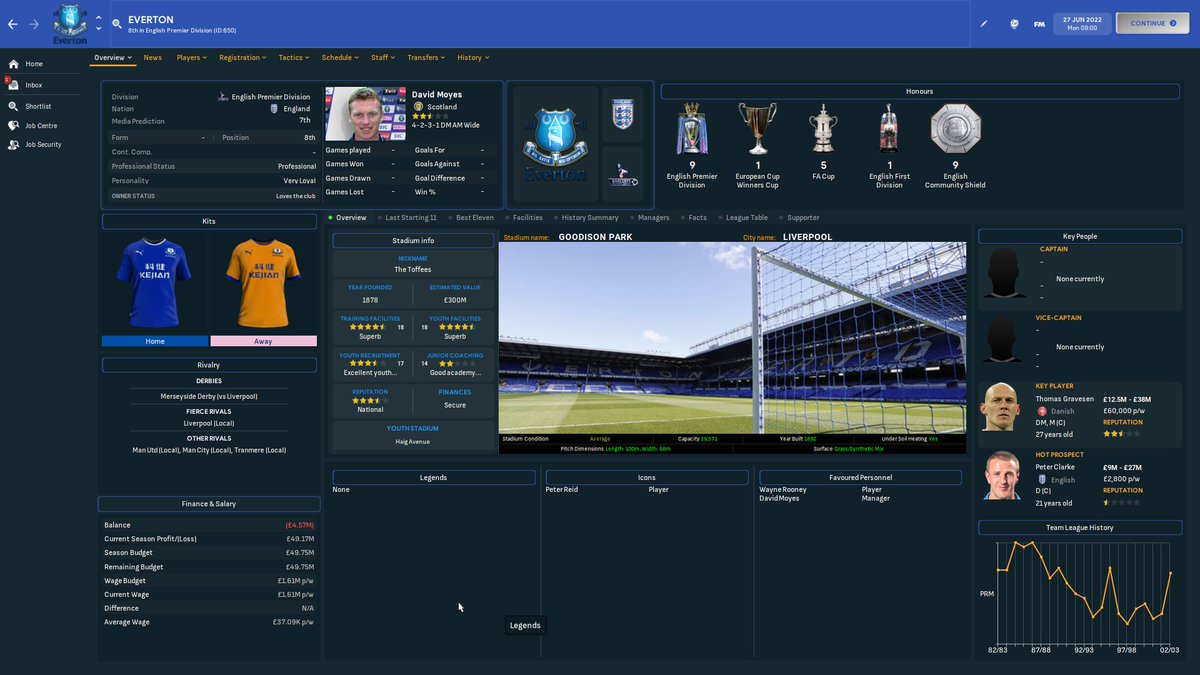 MrTini23's tweet image. It has been requested by several people, and it&apos;s now ready to go.

The #FM23 / #FM24 mod package for 03/04 is now live on Patreon for all Patrons.

patreon.com/posts/fm23-fm2…