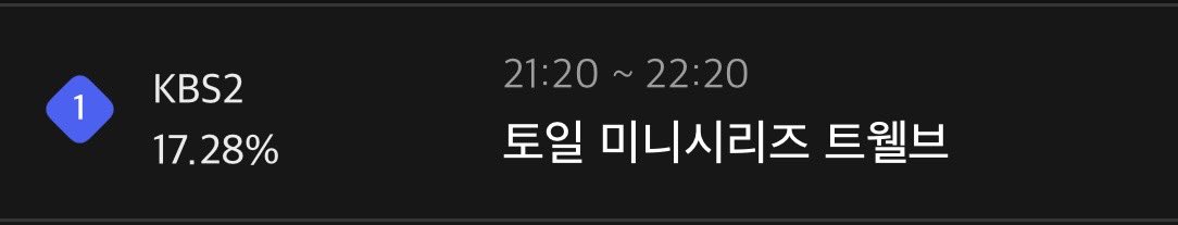 17.28% real-time after 30 mins 💪🏼
Let’s go!!!

#TwelveEp1 #TWELVE #트웰브
#ParkHyungSik #hyungsik #박형식