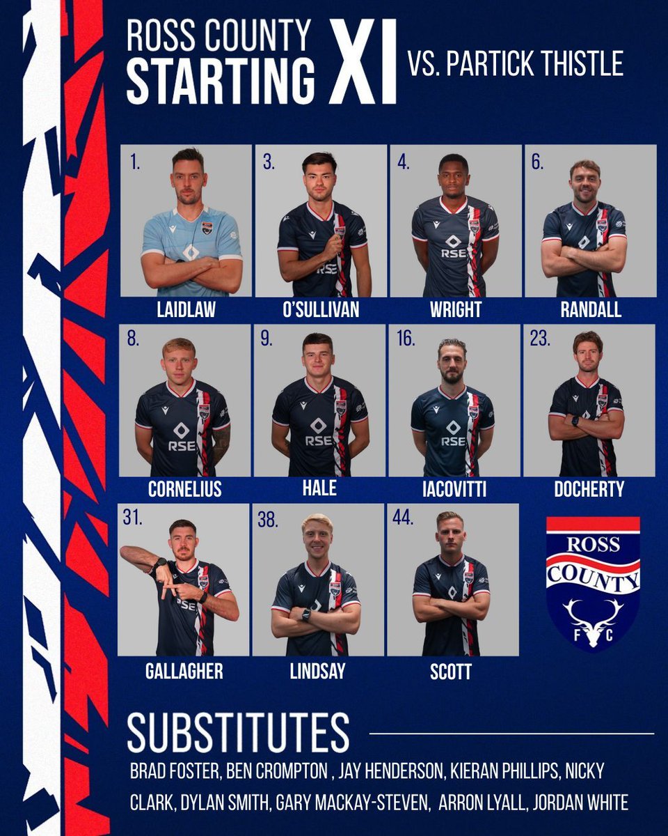 RossCounty's tweet photo. Your starting lineup to face Partick Thistle! 

🔷 James Scott starts 

🔷 Docherty returns 

🔷 Wright, Iacovitti and Gallagher maintain their place at the back https://t.co/76G9ytNx8X
