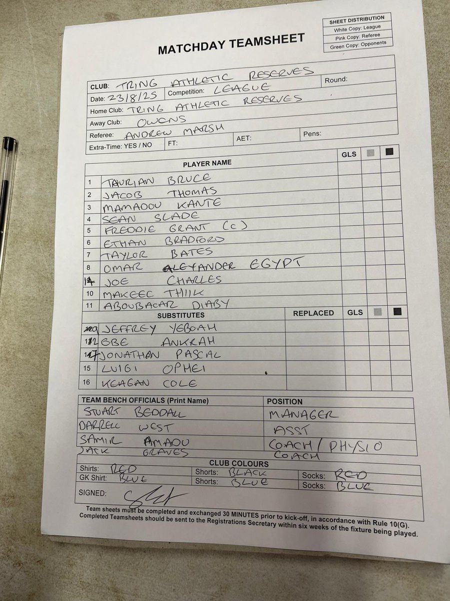 Todays lineup for the reserves