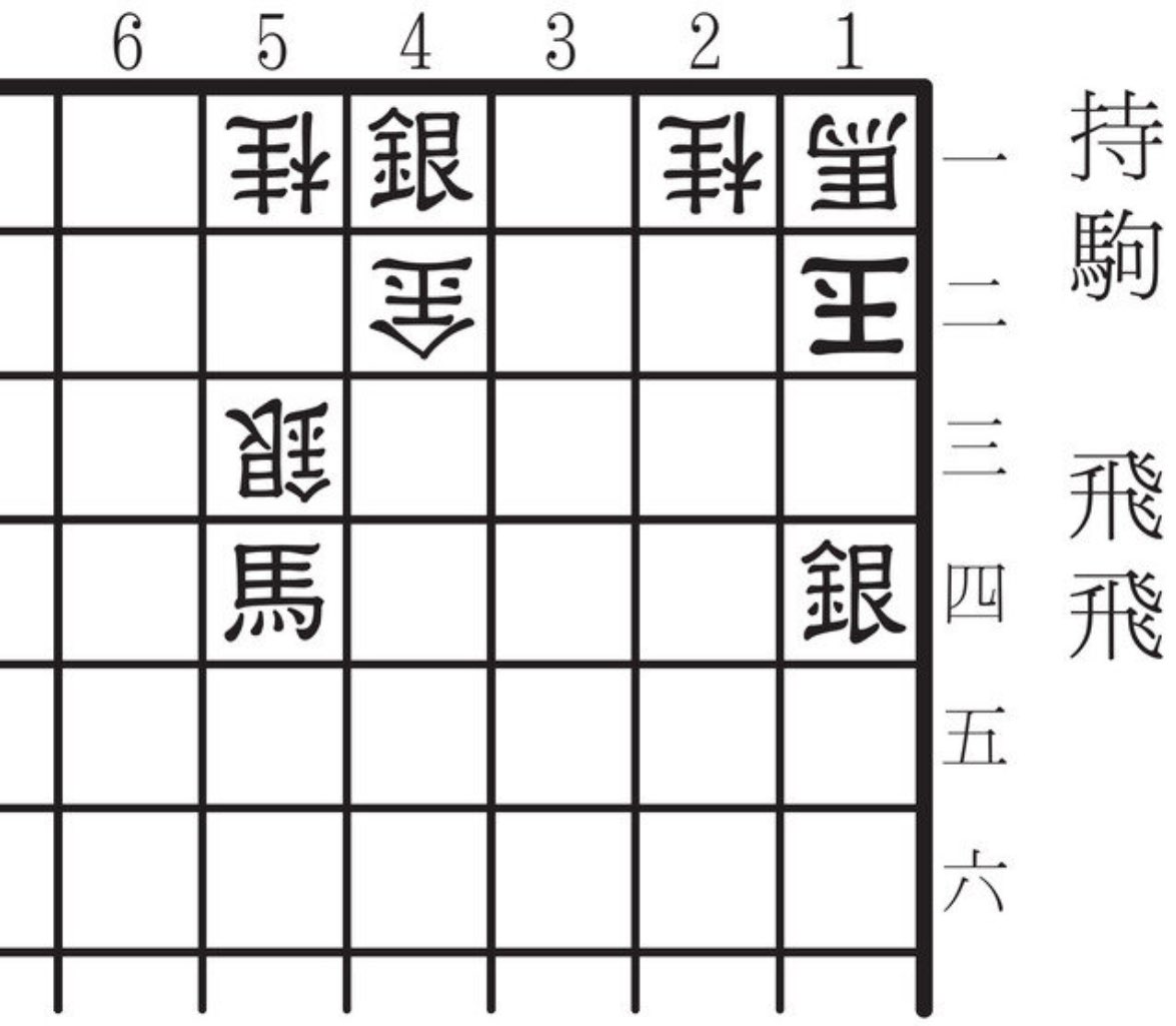 朝日新聞将棋取材班さんの投稿画像