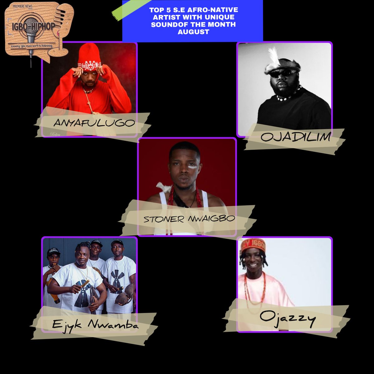 ππππ’ πππ£ππ’π£ (@igbohiphopng) on Twitter photo TOP SOUTHEAST π³π¬ AFRO-NATIVE ARTIST WITH UNIQUE SOUND OF THE MONTH AUGUST
1β£ <a href="/_Anyafulugo/">Anyafulugo</a>
2β£ <a href="/stoner_nwaigbo/">KAKPOO SOUNDπͺΆ</a>
3β£ <a href="/ojadilim/">ojadiliigbo</a>
3β£ <a href="/ejyknwamba/">Ejyk nwamba</a>
5β£ <a href="/Ojazzyigbonile2/">Ojazzyigbonile</a>
ββ Theyβve been actively contributing to and promoting our pop culture.
Designer/Writer <a href="/igbohiphopNG/">ππππ’ πππ£ππ’π£</a> C.E.O TOP SOUTHEAST π³π¬ AFRO-NATIVE ARTIST WITH UNIQUE SOUND OF THE MONTH AUGUST
1β£ <a href="/_Anyafulugo/">Anyafulugo</a>
2β£ <a href="/stoner_nwaigbo/">KAKPOO SOUNDπͺΆ</a>
3β£ <a href="/ojadilim/">ojadiliigbo</a>
3β£ <a href="/ejyknwamba/">Ejyk nwamba</a>
5β£ <a href="/Ojazzyigbonile2/">Ojazzyigbonile</a>
ββ Theyβve been actively contributing to and promoting our pop culture.
Designer/Writer <a href="/igbohiphopNG/">ππππ’ πππ£ππ’π£</a> C.E.O