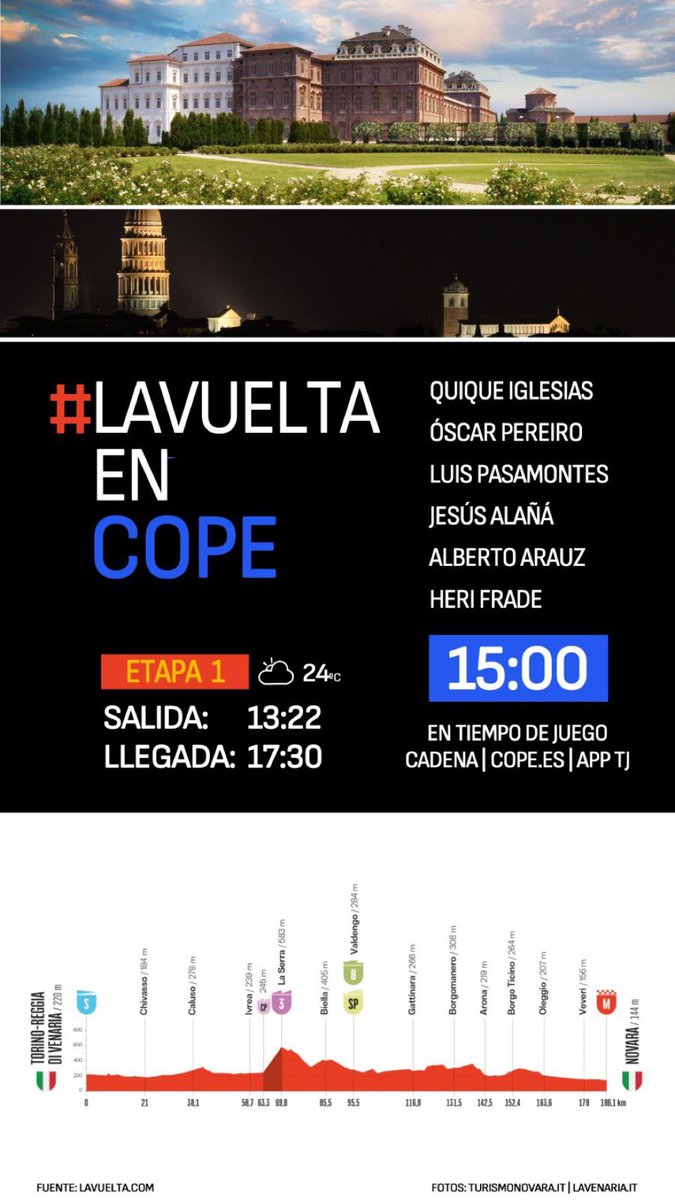 💥🇪🇸 1ª etapa de #LaVuelta25 

📍Turín - Novara (188 kms)

🌤️ 24ºC

📻 ¡Ya en <a href="/COPE/">COPE</a>! 
💻 cope.es
📲 app <a href="/tjcope/">Tiempo de Juego</a>

🎙<a href="/herifrade/">Heriberto Frade</a>
🇪🇸 <a href="/qiglesias/">Quique Iglesias</a>
👨🏻‍🎓<a href="/oscarpereiro/">Oscar Pereiro</a>
👨🏻‍🎓<a href="/pasamontesluis/">Luis Pasamontes</a>
👨🏻‍🎓<a href="/capitan_alana/">Jesús Alañá</a>
👨🏻‍🎓<a href="/AlbertoArauzM/">Alberto Arauz</a>

#LaVueltaEnCOPE