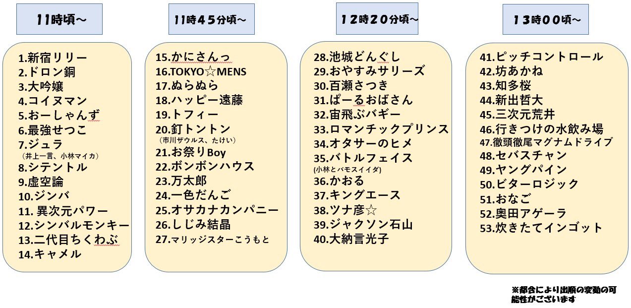 13日までお取り置き ニッキー様 8月13日までお取り置き ニッキー様