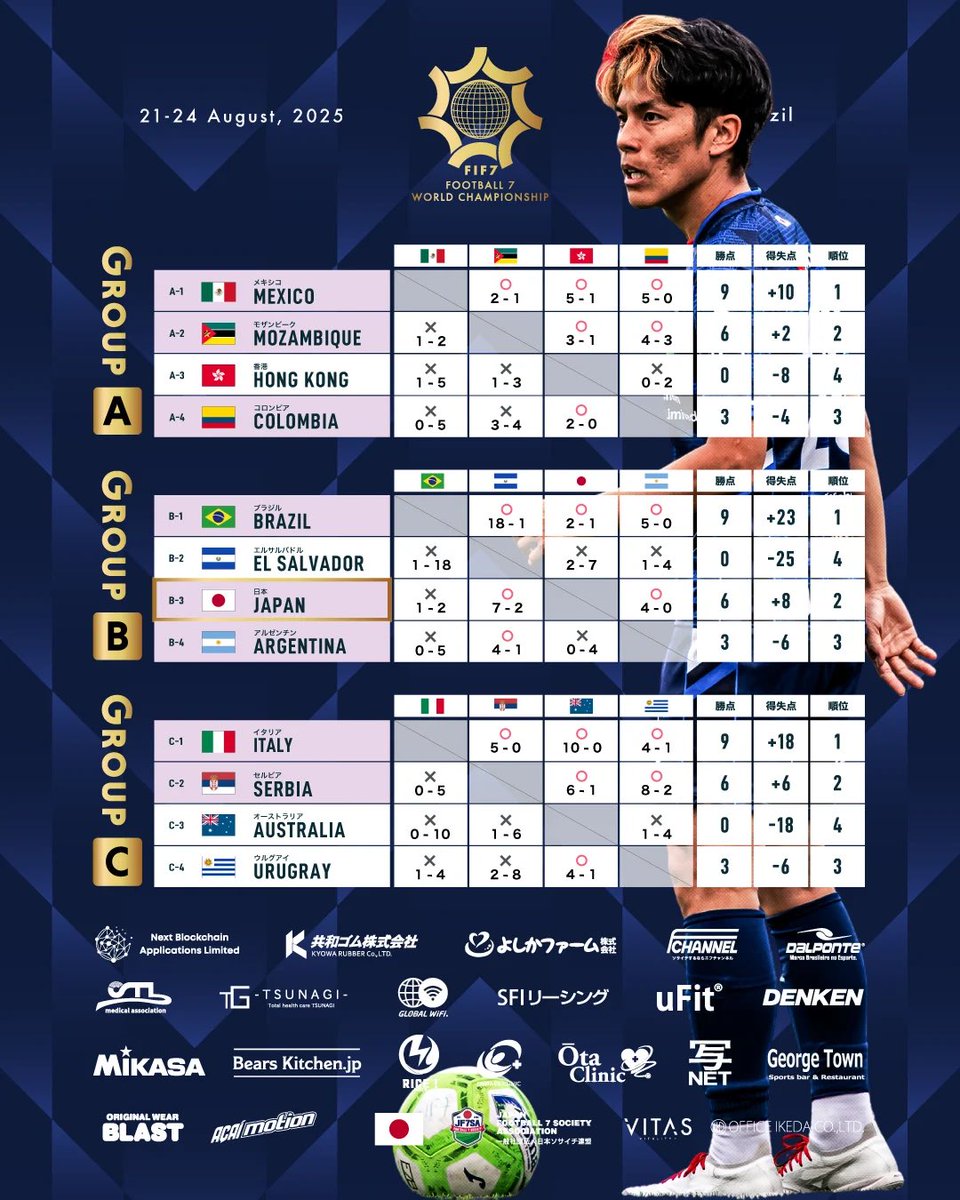 古代　朝鮮　盃、盃台　トヒチサ　東さ7-0708☆2F