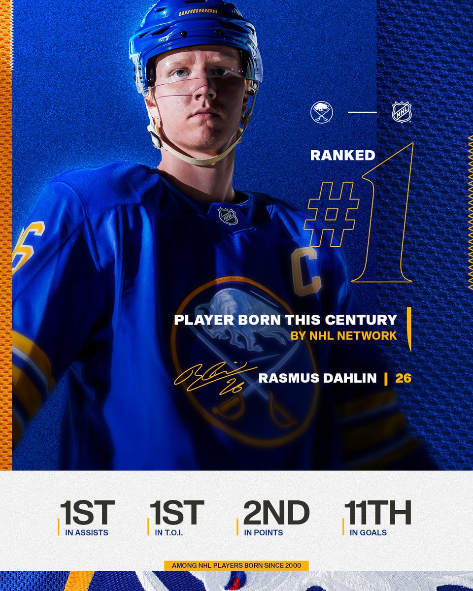 Buffalo Sabres tweet media