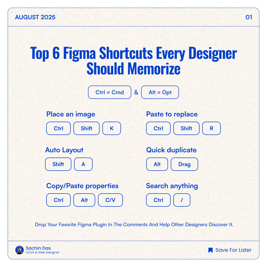 thesachindas's tweet image. If you’re not using shortcuts in Figma, you’re wasting hours every week.

These 6 time-saving tricks will make your designs faster, cleaner, and more creative. 

#Figma #FigmaShortcuts #DesignShortcuts