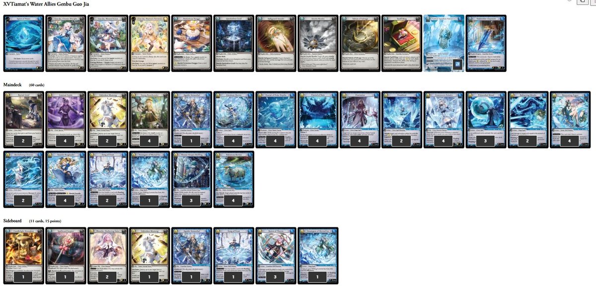 GA 31人参加のRegional大会結果！
fractalofin.site/DTR/32549.html
優勝はなんとLv0のみのWind Wakeupコンボ！Mad Hatter+Ranger Stridesで連パンして高打点を与える構築です！
他にもWater Ganbuが久々に健闘していて、Waterにも希望が産まれてますね！

#grandarchive #グランドアーカイブ