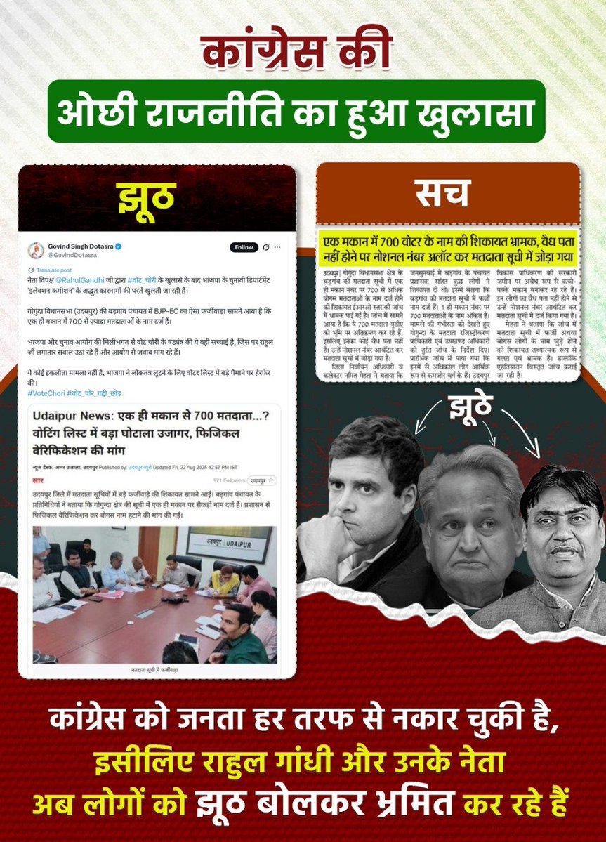 BJP Rajasthan (@bjp4rajasthan) on Twitter photo рдХрд╛рдВрдЧреНрд░реЗрд╕ рдХреА рдУрдЫреА рд░рд╛рдЬрдиреАрддрд┐ рдХрд╛ рд╣реБрдЖ рдЦреБрд▓рд╛рд╕рд╛!
рдХрд╛рдВрдЧреНрд░реЗрд╕ рдХреЛ рдЬрдирддрд╛ рд╣рд░ рддрд░рдл рд╕реЗ рдирдХрд╛рд░ рдЪреБрдХреА рд╣реИ, рдЗрд╕реАрд▓рд┐рдП рд░рд╛рд╣реБрд▓ рдЧрд╛рдВрдзреА рдФрд░ рдЙрдирдХреЗ рдиреЗрддрд╛ рдЕрдм рд▓реЛрдЧреЛрдВ рдХреЛ рдЭреВрда рдмреЛрд▓рдХрд░ рднреНрд░рдорд┐рдд рдХрд░ рд░рд╣реЗ рд╣реИрдВред рдХрд╛рдВрдЧреНрд░реЗрд╕ рдХреА рдУрдЫреА рд░рд╛рдЬрдиреАрддрд┐ рдХрд╛ рд╣реБрдЖ рдЦреБрд▓рд╛рд╕рд╛!
рдХрд╛рдВрдЧреНрд░реЗрд╕ рдХреЛ рдЬрдирддрд╛ рд╣рд░ рддрд░рдл рд╕реЗ рдирдХрд╛рд░ рдЪреБрдХреА рд╣реИ, рдЗрд╕реАрд▓рд┐рдП рд░рд╛рд╣реБрд▓ рдЧрд╛рдВрдзреА рдФрд░ рдЙрдирдХреЗ рдиреЗрддрд╛ рдЕрдм рд▓реЛрдЧреЛрдВ рдХреЛ рдЭреВрда рдмреЛрд▓рдХрд░ рднреНрд░рдорд┐рдд рдХрд░ рд░рд╣реЗ рд╣реИрдВред