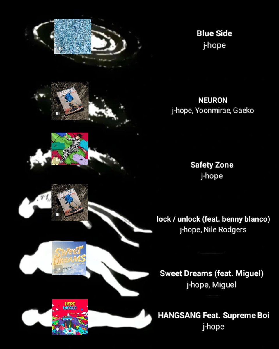 📷⋆. (@hobigaloree) on Twitter photo 