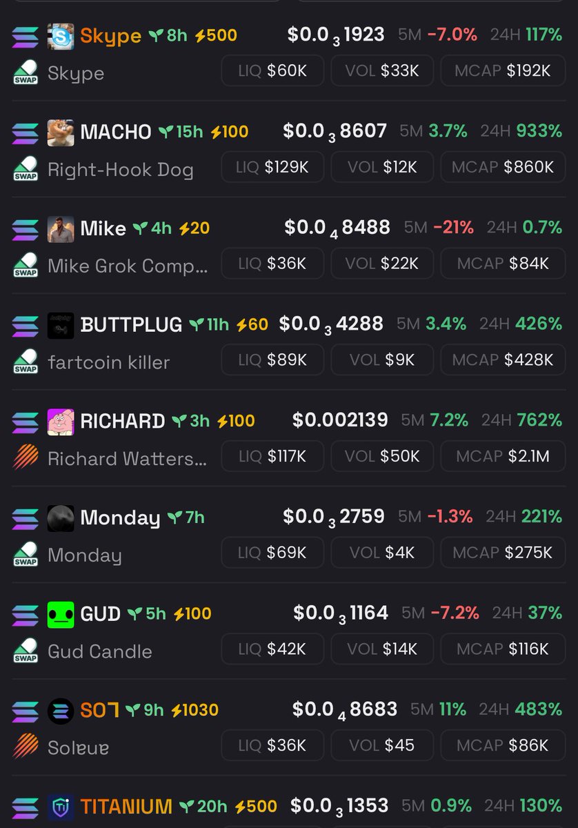 ISTUDIEDBRO's tweet image. Dexscreener is a cancer to the eco

I can guarantee every one of these tokens will be at 0 in less than a week
