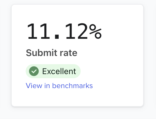 brewercopy's tweet image. Took this from 3% to 10+%. 

Few small tweaks in the A/B tests