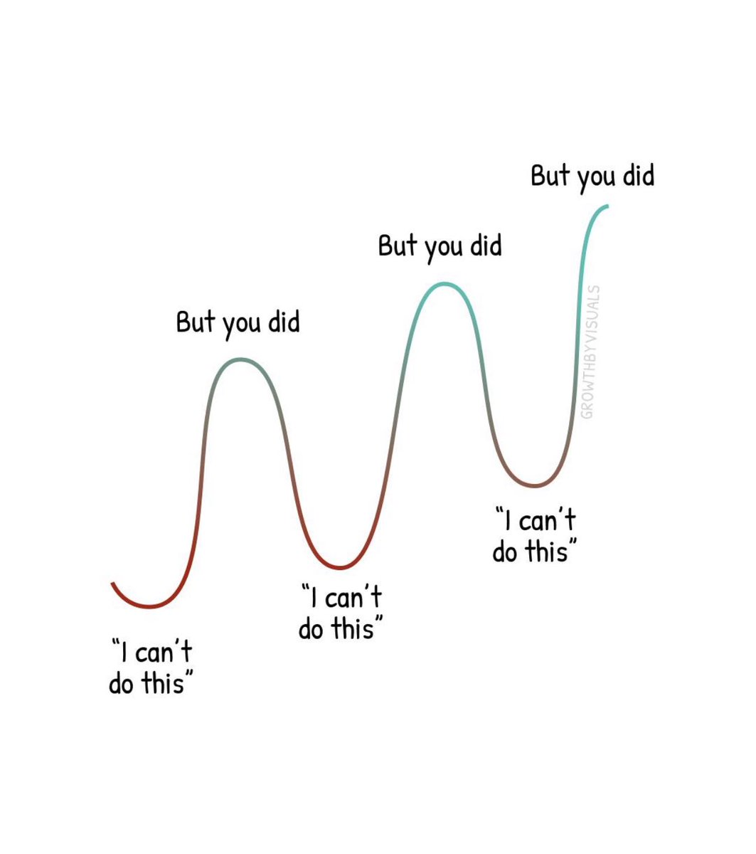 unixguy_cyber's tweet image. It’s perfectly normal to feel intimidated when you’re attemtping to learn something new and challenging.
Embrace that feeling, and do it anyway.