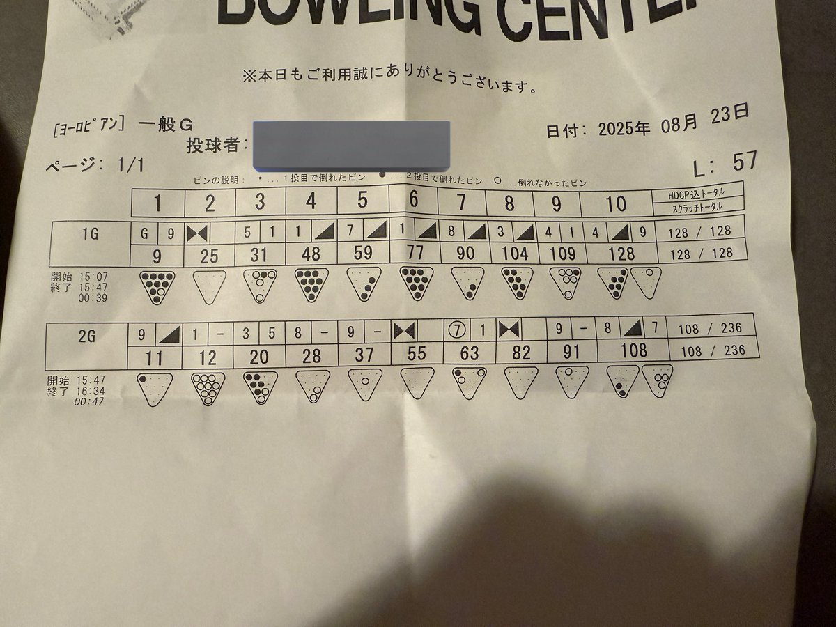 erekirin's tweet image. スペアの使い方が下手すぎる