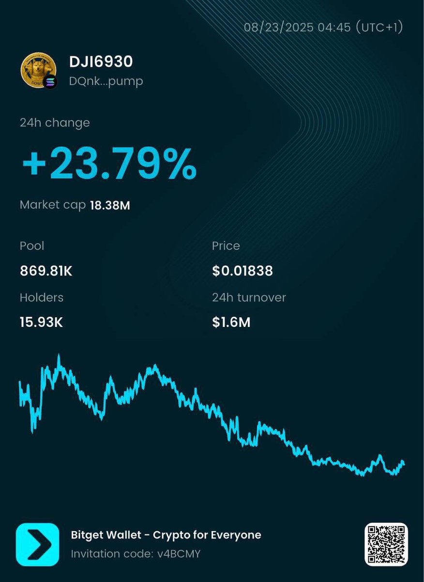 Suppoman ❇️🔺 tweet media