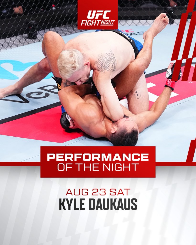 Finishers cashing in! 🤑

Congratulations to our #UFCShanghai POTN winners!