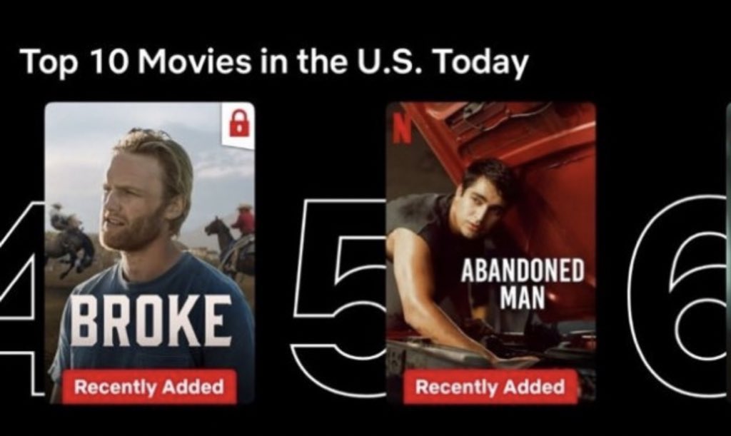 Meksika da,Argentina da,Kolombiya da Amerika da üst sıralara girmiş filim çok gurur. Global star yine dünyada izlenen isim oldu🥹 Mert’in başrol olduğu ilk filim ve partnersiz tek kazandığı
başarı🧿 
#MertRamazanDemir #MetrukAdam