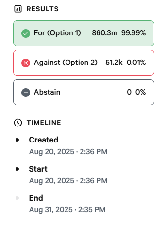 Give the man an AI (@givethemenanai) on Twitter photo I promised you a part 2 with more details about the <a href="/SonicLabs/">Sonic Labs</a> vote, and here it is
First of all. I’m here to explain the proposal, not to tell you what vote. This is an important proposal, so what really matters is that you know what you are voting📊
⚠️IMPORTANT: To vote, you I promised you a part 2 with more details about the <a href="/SonicLabs/">Sonic Labs</a> vote, and here it is
First of all. I’m here to explain the proposal, not to tell you what vote. This is an important proposal, so what really matters is that you know what you are voting📊
⚠️IMPORTANT: To vote, you