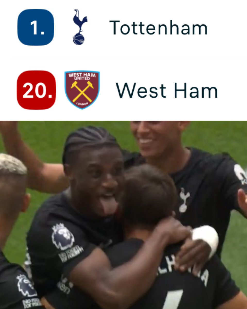 Simply Spurs tweet media