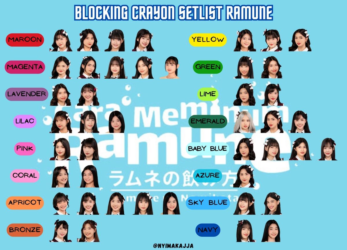 Nyimakajja's tweet photo. Bloking Ramune no Nomikata sekarang 
#CaraMeminumRamuneJKT48 #NyimakDuluRekapKemudian https://t.co/H6hC22DEtp