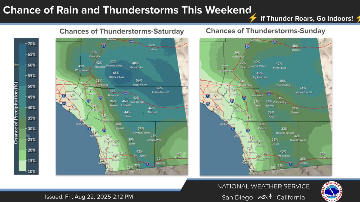Good Saturday morning everyone!
It is going to be a hot and sultry weekend across Southern California.
High pressure in the upper atmosphere centered over the Southwest with a super heated air mass will produce more triple digit temperatures inland.
The moist east-southeast flow