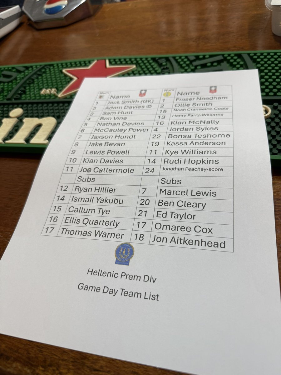 Chippenham Groundhoppers (@chiphoppers) on Twitter photo FA Vase day, & today I’m getting a tick I’ve been trying to do FOREVER (If you know, you know 🫣). <a href="/Cinderford_Town/">Cinderford Town AFC</a> vs <a href="/RWBTFC/">Royal Wootton Bassett Town FC</a>, both sides being step 5 will fancy their chances at a cup run & hopefully Wembley!🏟️
#groundhopping
N FA Vase day, & today I’m getting a tick I’ve been trying to do FOREVER (If you know, you know 🫣). <a href="/Cinderford_Town/">Cinderford Town AFC</a> vs <a href="/RWBTFC/">Royal Wootton Bassett Town FC</a>, both sides being step 5 will fancy their chances at a cup run & hopefully Wembley!🏟️
#groundhopping
N