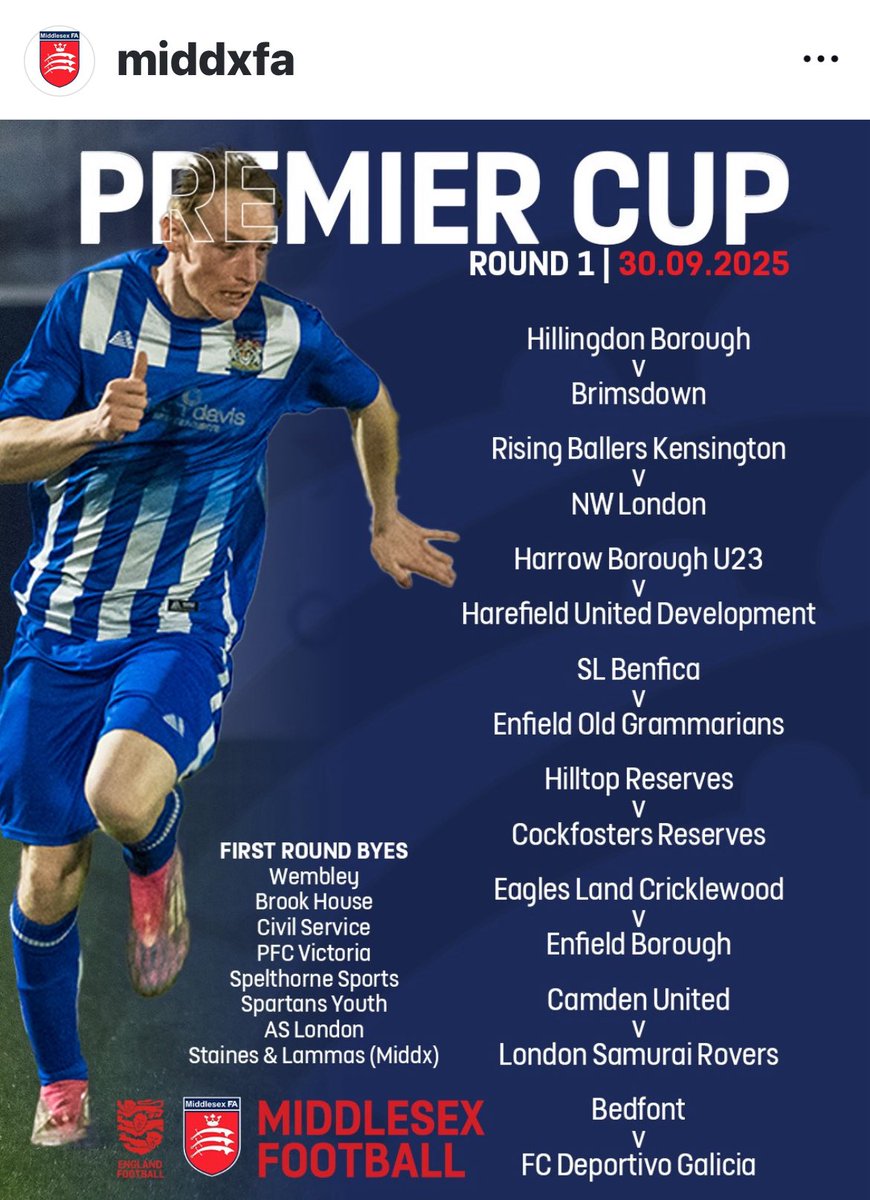 Middlesex County Premier Cup Draw 2025/26