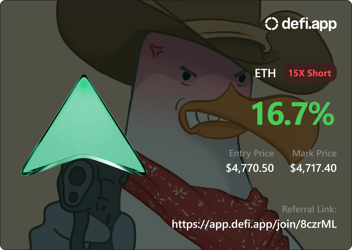 ok, didn’t win the lottery so I’m back 😂

Took some time off, went shopping , airdrop to myself 🛍️😍

<a href="/defidotapp/">Defi App 🎩</a>  gave me a little payoff, thanks team! 🙌

btw $HOME Bonus is live. you can check on app. 
app.defi.app/join/8czrML

Mindshare on Kaito = earn $HOME (locked)
Unlock