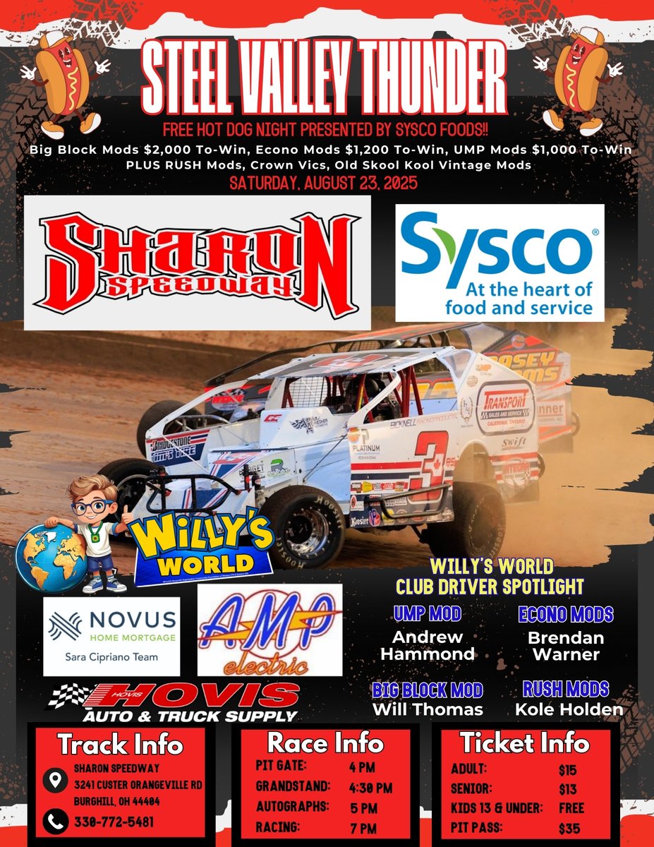 Sharon Speedway (@sharonspdwy) on Twitter photo It's a RACE DAY and it's a BIG one as we have FIVE divisions of Modifieds for the "Open Wheel Clash" presented by Sara Cipriano <a href="/novusmortgage/">Novus Home Mortgage</a> & A&MP Electric!
It's FREE Hot Dog Night (2 per person) presented by <a href="/Sysco/">Sysco</a> & $2 beers!
<a href="/HovisAutoSupply/">Hovis Auto Supply</a> Big-Block Mods ($2000)
Alcon It's a RACE DAY and it's a BIG one as we have FIVE divisions of Modifieds for the "Open Wheel Clash" presented by Sara Cipriano <a href="/novusmortgage/">Novus Home Mortgage</a> & A&MP Electric!
It's FREE Hot Dog Night (2 per person) presented by <a href="/Sysco/">Sysco</a> & $2 beers!
<a href="/HovisAutoSupply/">Hovis Auto Supply</a> Big-Block Mods ($2000)
Alcon