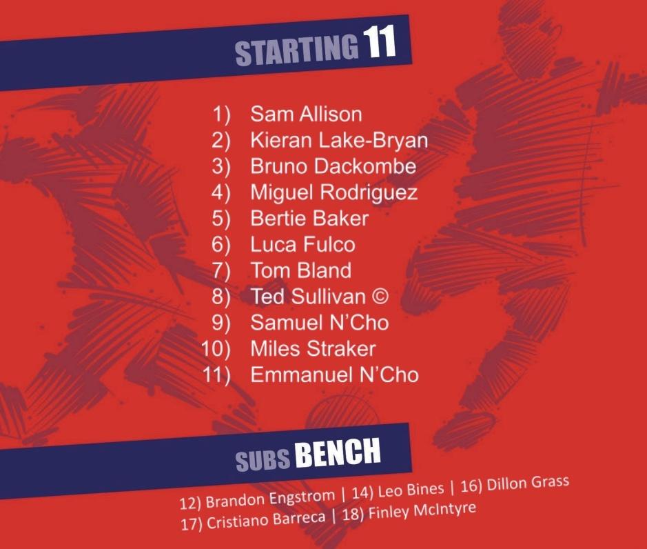 Dorking Wanderers Academy tweet media