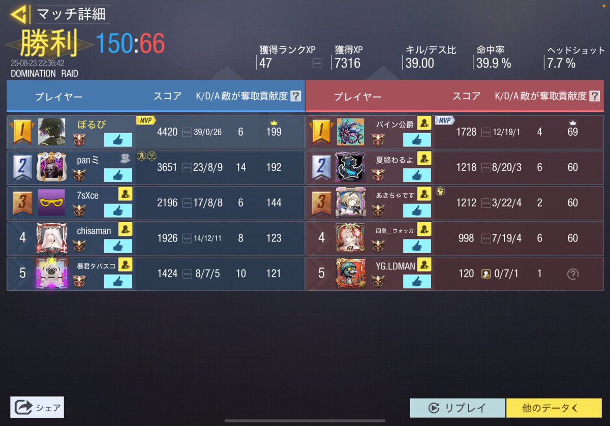 ぼるぴす tweet media