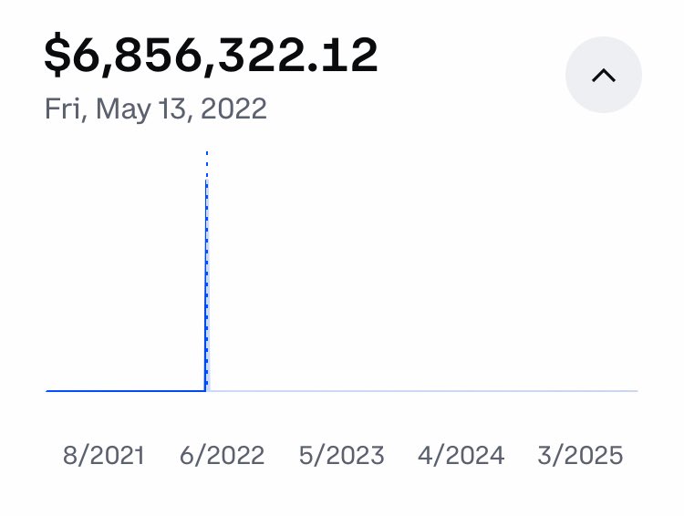 GUYS ITS HAPPENING 
On many separate occasions, my Coinbase portfolio has been updating, showing the value of $wLUNA tokens.