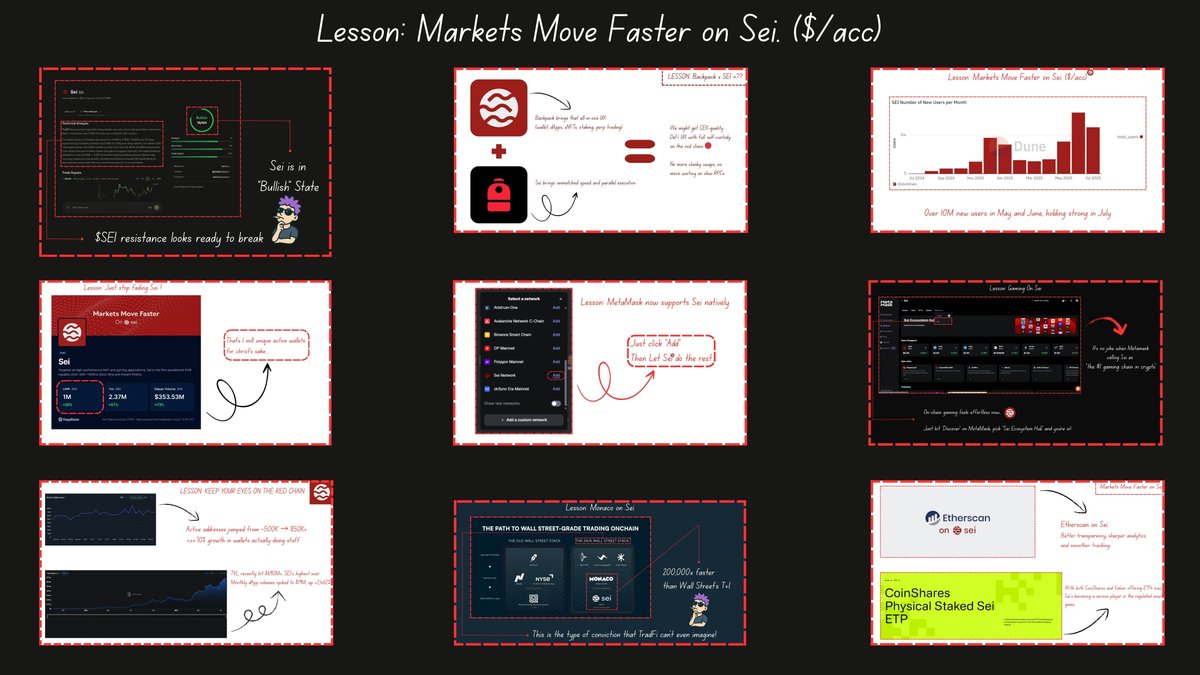 People keep asking me why I’m still bullish on $SEI

Honestly, it’s simple: every time I check, <a href="/SeiNetwork/">Sei</a> feels less like a “bet” and more like an inevitable backbone for the this cycle..

◢ In just half a year, TVL went from barely $200M to over $600M

➥ That’s not just