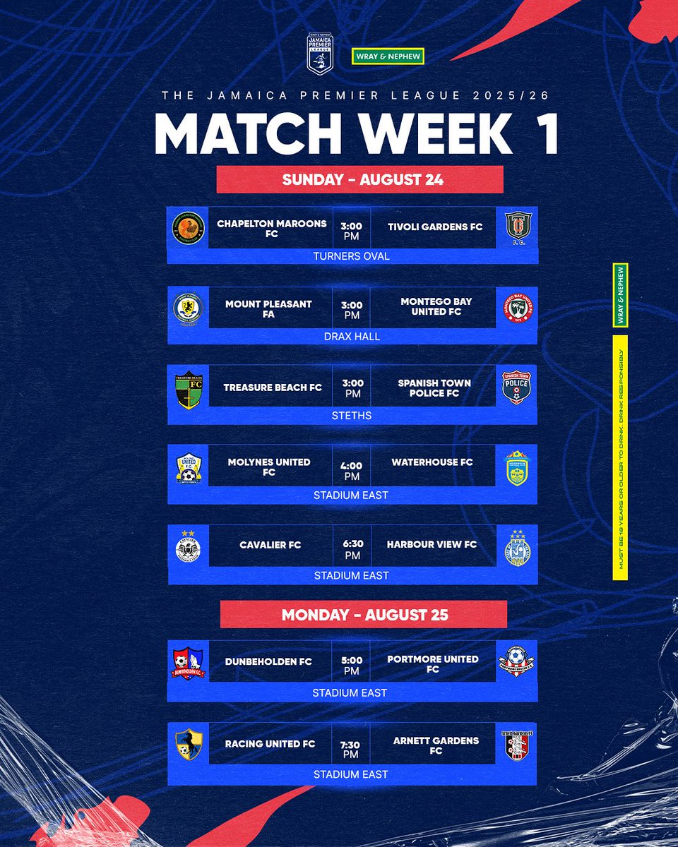 All Eyes on Match Week 1 🥳‼️🫡🏟️

A thrilling lineup of clashes as teams battle for dominance. Who will rise and who will stumble? 👀

Don’t miss a moment of the action this 📌📝⚽️

#WNJPL
#WrayPremierLeague
#PremierDiWray
#Jamaicapremierleague