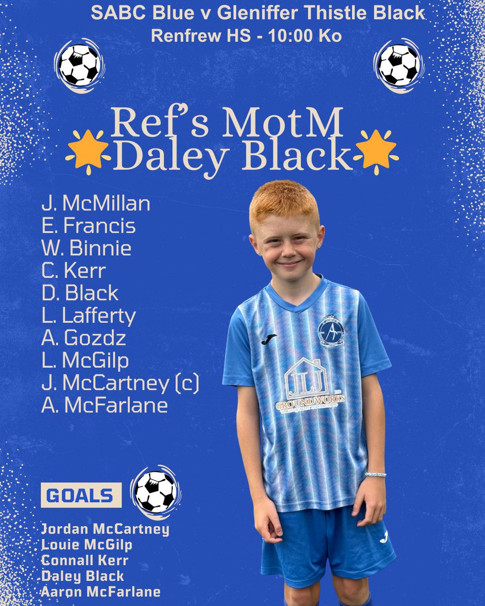 All 4 squads in action this morning 💙🤍⚽️⚽️