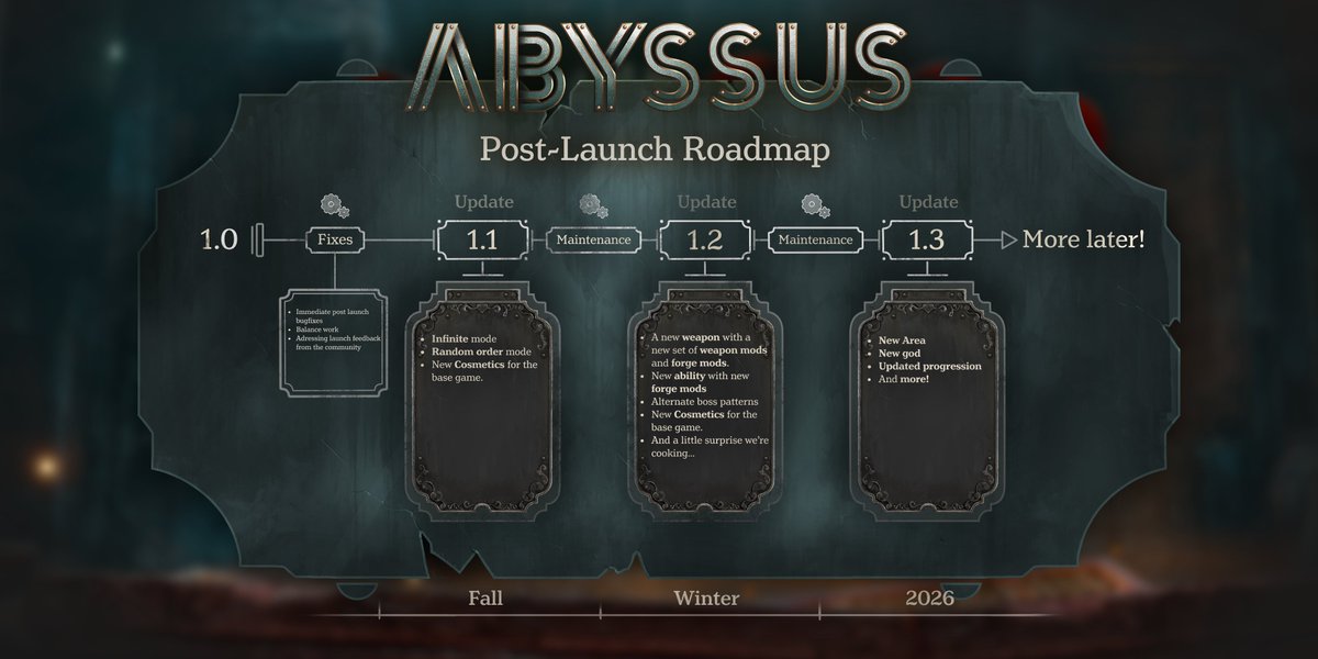 Abyssus - Game is LIVE! tweet media