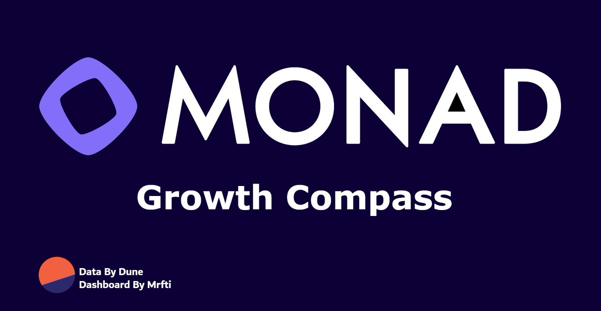 Mrfti (@mrfti_plus) on Twitter photo Unveiling Monadโs User Surge: 
How Data-Driven Insights Fuel Blockchain Growth! 
Iโm breaking down golden strategies to boost retention, onboard new users and ignite the <a href="/monad/">Monad โจ</a> ecosystem๐ฅ 
๐Built on <a href="/Dune/">Dune</a> Unveiling Monadโs User Surge: 
How Data-Driven Insights Fuel Blockchain Growth! 
Iโm breaking down golden strategies to boost retention, onboard new users and ignite the <a href="/monad/">Monad โจ</a> ecosystem๐ฅ 
๐Built on <a href="/Dune/">Dune</a>