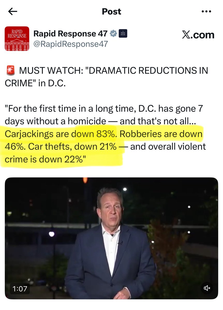 First the Fake News says there’s no crime in DC. Now they say the drop in crime bc of President Trump is only “moderate”

And they conveniently leave out that the illegal aliens arrested include: MS-13 gang members, murderers, rapists, drunk drivers, and worse.

🤡🤡🤡🤡