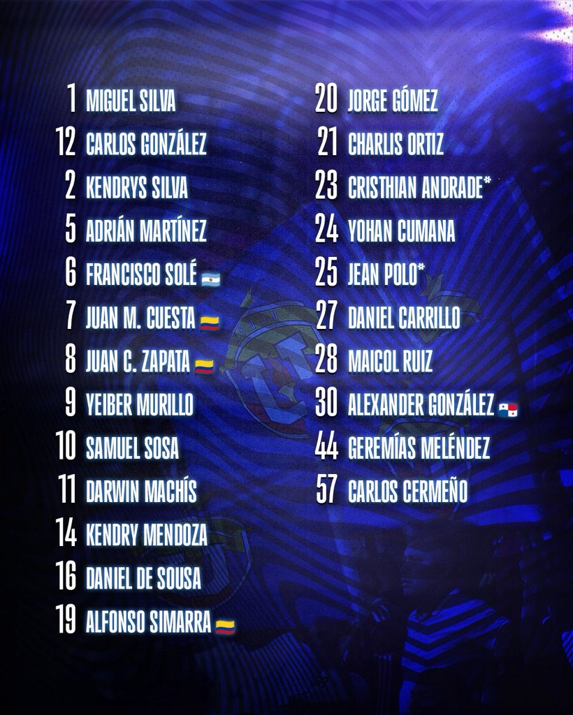 𝑪𝒐𝒏𝒗𝒐𝒄𝒂𝒕𝒐𝒓𝒊𝒂 𝒕𝒓𝒊𝒄𝒐𝒍𝒐𝒓 - J8 Torneo Clausura 📋🇻🇪

👉🏼 Estos son los jugadores convocados por Daniel Sasso para enfrentar a Carabobo FC mañana sábado a las 7:30PM en el Estadio Polideportivo Misael Delgado.

#SomosUCV 
#LigaBancoDeVenezuela