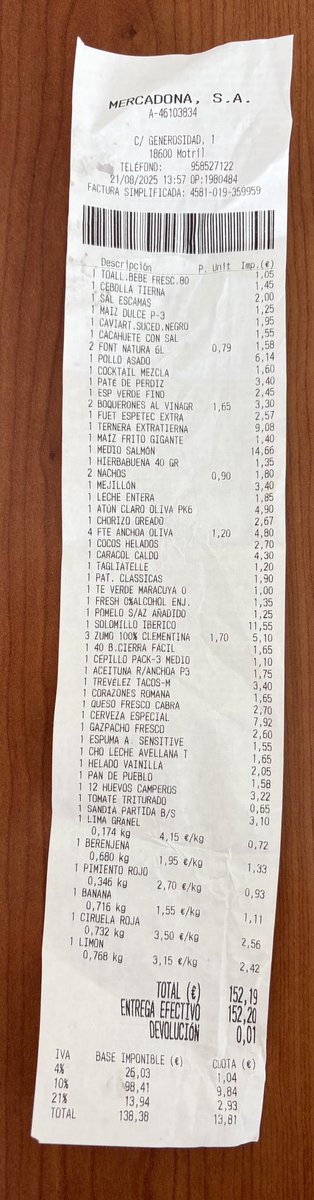 Basilio Camacho Maldonado tweet media