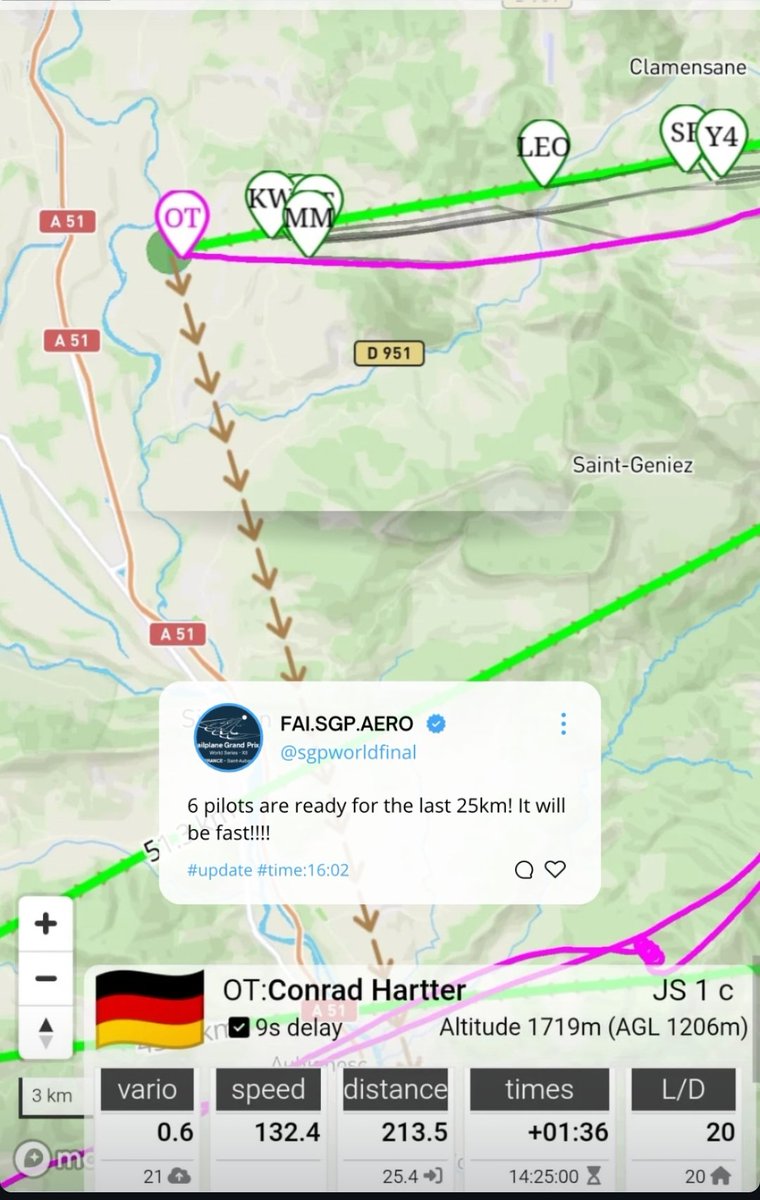faisgp's tweet photo. #sgp #serie12 #WorldFinal #StAuban🇫🇷 #20thAnniversary 

6 pilots on the last 25 km.. It will be fast!
👉 https://t.co/T8ahgKuRAS

@FAI_IGC https://t.co/zTibJ2CD9C